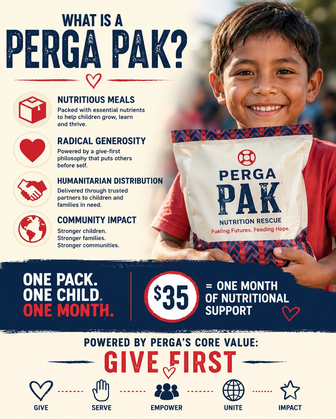 ❤️ What is a PERGA Pak?

A PERGA Pak is more than a bag of food—it's hope, nourishment, and a chance for a child to thrive.

For just $35, you can provide one month of nutritional support for one child through Nutrition Rescue's humanitarian feeding program.

📦 Nutritious Meals
❤️ Radical Generosity
🤝 Humanitarian Distribution
🌎 Community Impact

One Pack. One Child. One Month.

And here's the exciting part...

🎉 Our Powerhouse Team is already making an impact! Together, we've already helped provide nutritional support for 9 children for an entire month!

A huge THANK YOU to everyone who has stepped up to GIVE FIRST and make a difference:
🏅 Ashley Ekis
🏅 Shay Hewitt
🏅 Paula Iwamoto-Schaap
🏅 Evangelos Loukas
🏅 Colleen Barnes-Tsambarlis
🏅 Michael Spahn

Every donation matters. Every child matters.

If you could help one child with a simple act of generosity today, what would you tell them?

#GiveFirst #NutritionRescue #PERGAPak #CommunityImpact #PowerhouseTeam #FeedAChild #MakeADifference #radicalgenerosity